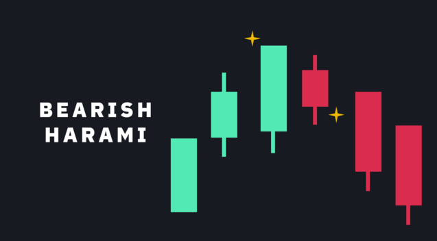 K线图是什么?常见K线图形态有哪些?一分钟带你学会看k线图