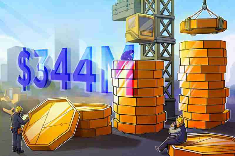 一文详解纳斯达克上市公司predictive oncology推出与aethir（ath）挂钩的3.44亿美元de