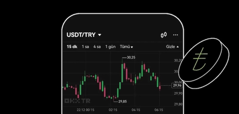 芝麻交易所官方app最新版v6.145.3下载 芝麻交易所OKX交易所下载注册教程 - php中文网