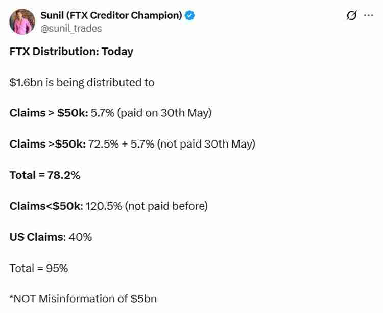 一文了解破产前将FTX交由新CEO管理，Bankman-Fried自认最大失误