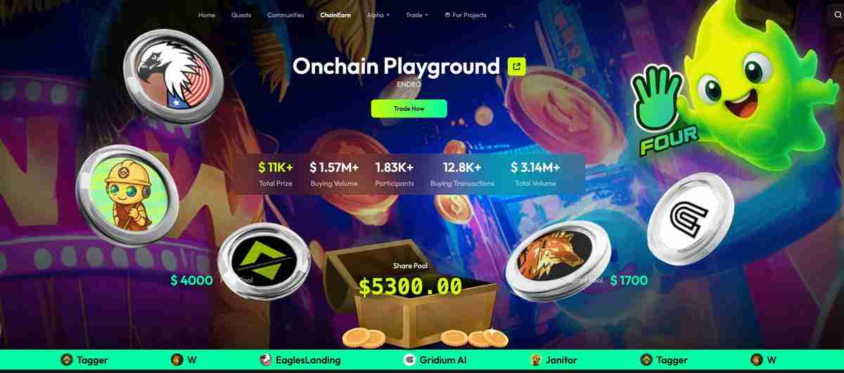 一文了解FOMO、内卷与囚徒困境：一场链上交易大赛的心理暗战