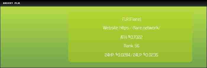 Flare（FLR）币是什么？怎么买？FLR价格预测2025、2026-2030年