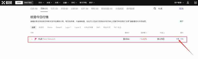 Flare（FLR）币是什么？怎么买？FLR价格预测2025、2026-2030年