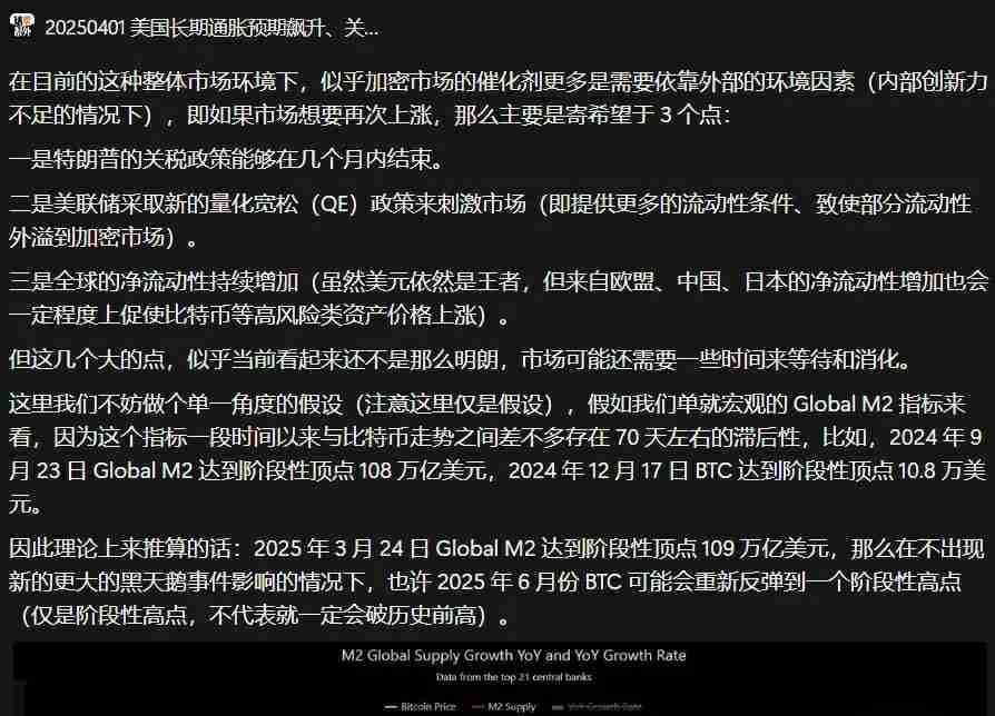 一文详细了解黄金比特币（BTC）价格继续创下历史新高、牛市是否进入最后阶段？