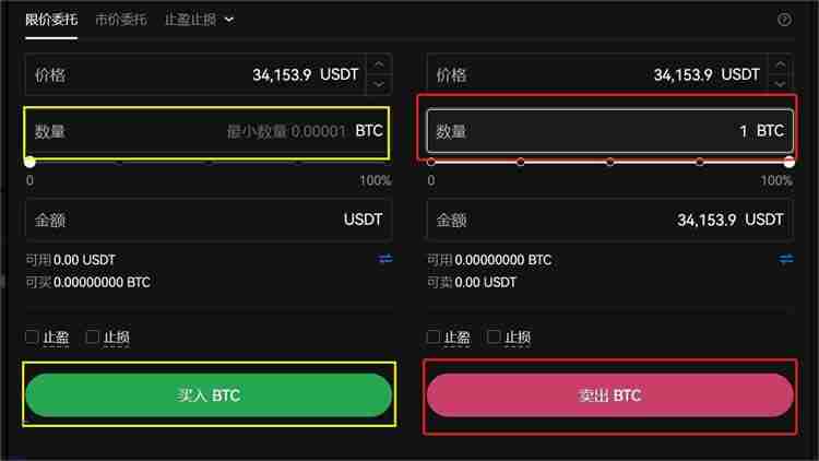 分析师Oinonen称，比特币在“高价值区间”稳固后，BTC 价格有望涨至 15 万美元