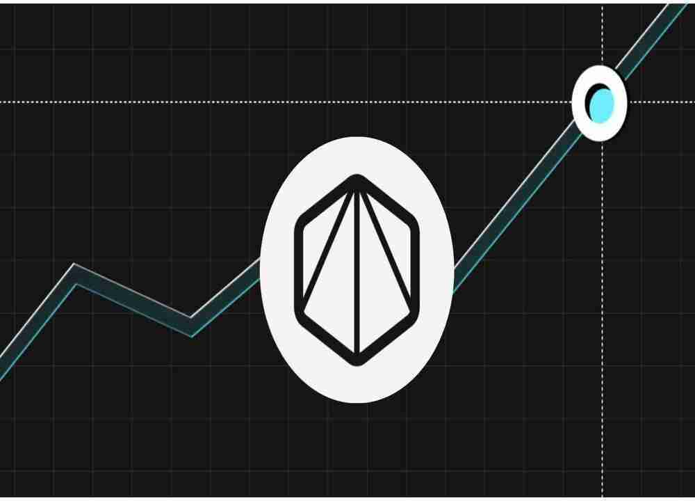 Polyhedra Network (ZKJ) 币是什么？ZKJ价格预测2025年、2026年和2030年