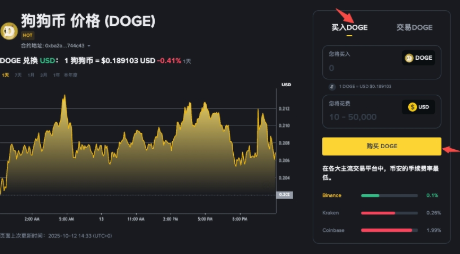 如何在手机上交易狗狗币_有哪些便捷的移动端应用 - php中文网