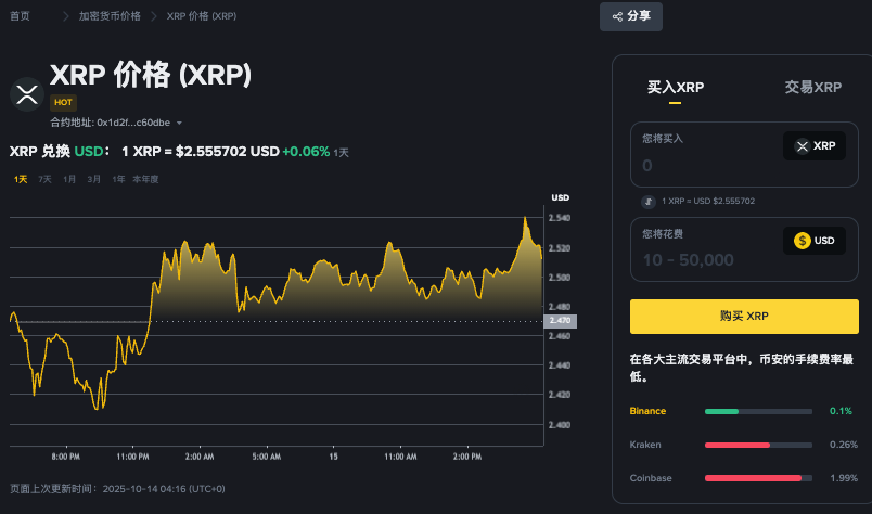 瑞波币跨链交易怎么做_瑞波币跨链交易实现方法 - php中文网