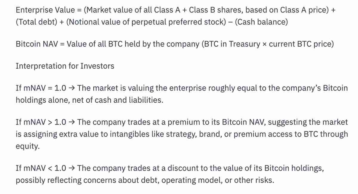 一文了解Metaplanet企业价值跌至其比特币（BTC）持有量以下