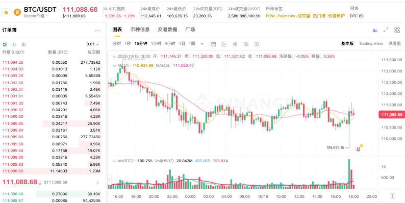 比特币铭文是什么？比特币铭文用什么地址买？ - php中文网