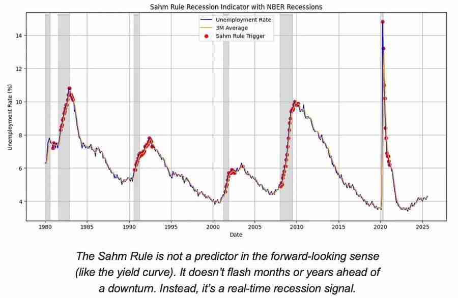 熊牛转变的关键：第二条 S 型成长曲线