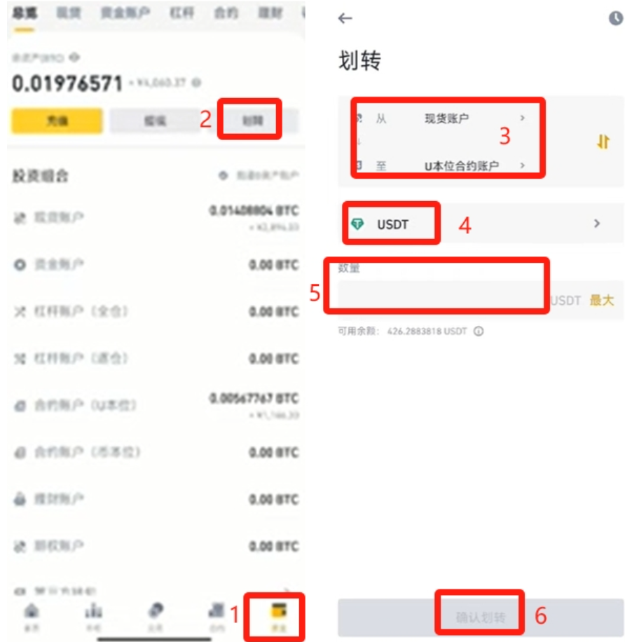 降息周期开启，稳定币USDT交易量创历史纪录！ - php中文网