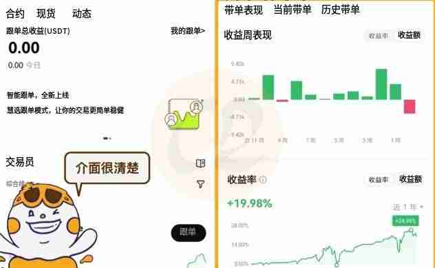 Gate.io交易所跟单教学：跟大神一起赚钱是什么概念？有什么风险？
