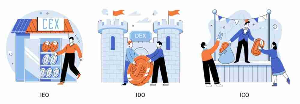 加密Launchpad平台是什么?如何运作?有哪些类型?一文详解