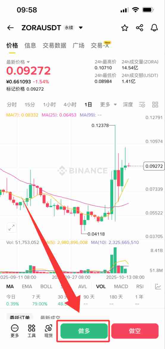 ZORA是什么？如何工作？ZORA代币经济学、未来展望及购买方法
