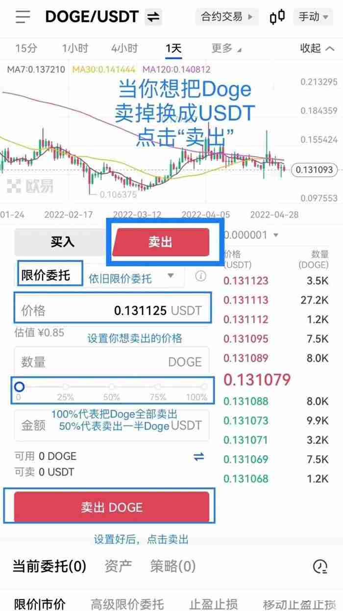 喜报：狗狗币价格在马斯克发布DOGE相关帖子后有望上涨25%