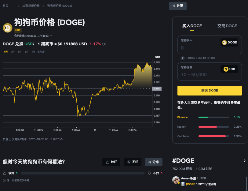 狗狗币丢失能找回来吗？狗狗币丢失后找回方法 - php中文网