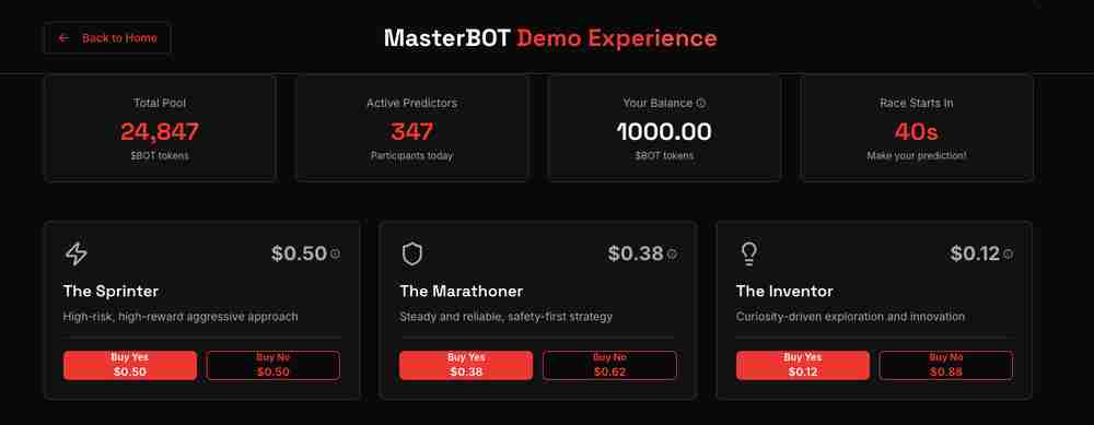MasterBOT (BOT)币是什么？能成为下一个AI 加密巨头吗？2025–2030年价格预测