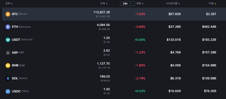 一文读懂：为什么比特币地址不能重复使用 - php中文网