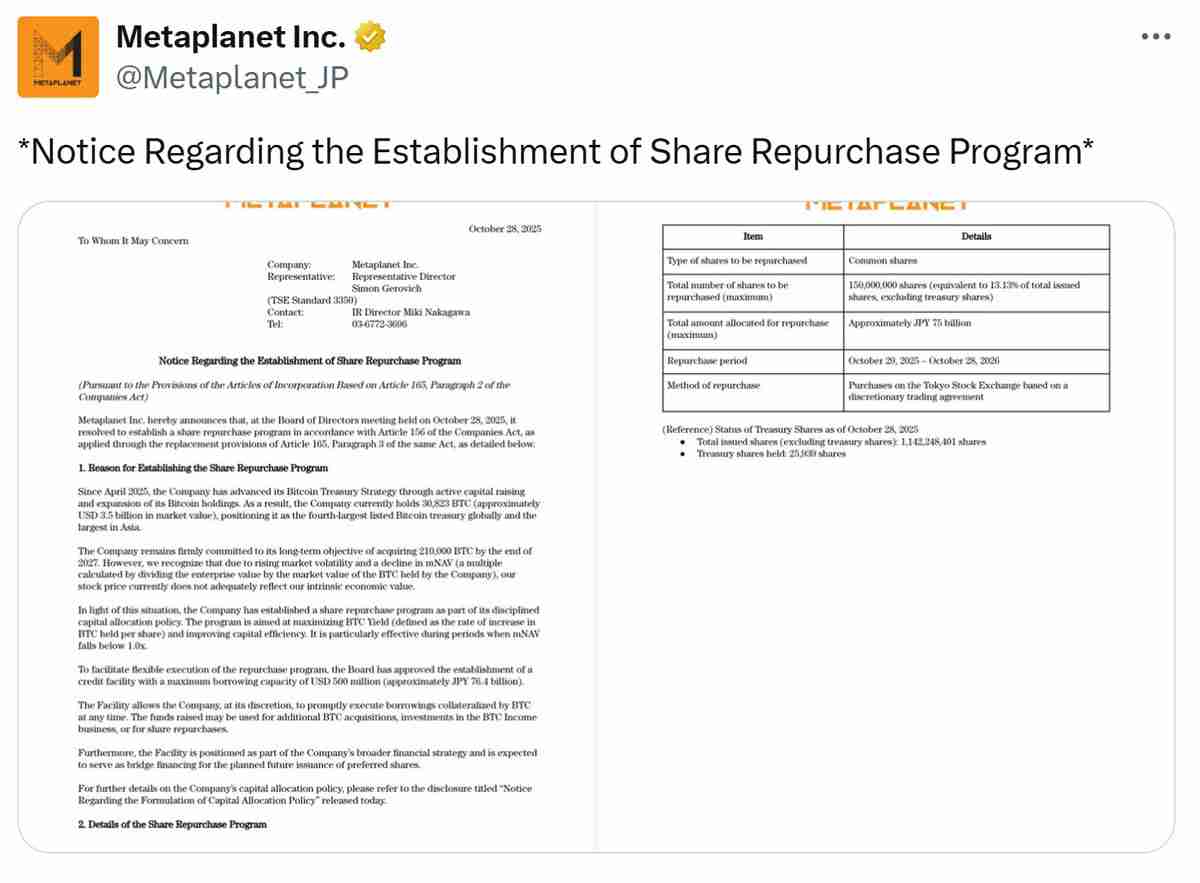 一文了解在股价跌至其比特币持仓价值以下后，Metaplanet 借助BTC杠杆筹资5亿美元回购