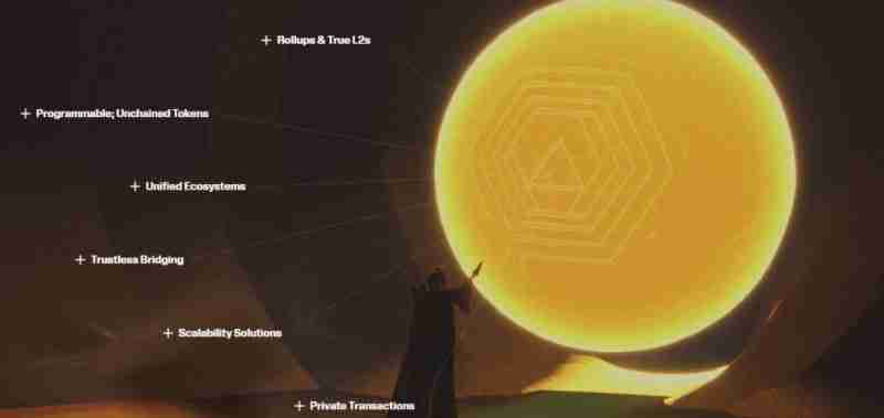 什么是BitcoinOs (BOS)币？值得投资吗？BitcoinOs运作方式、代币经济学和空投指南