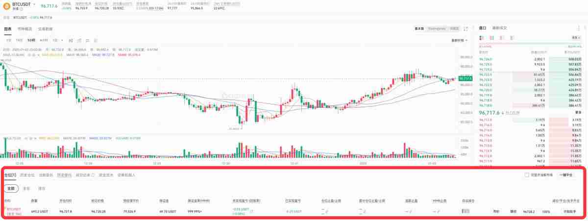 Gate.io合约交易教程：新手快速上手指南