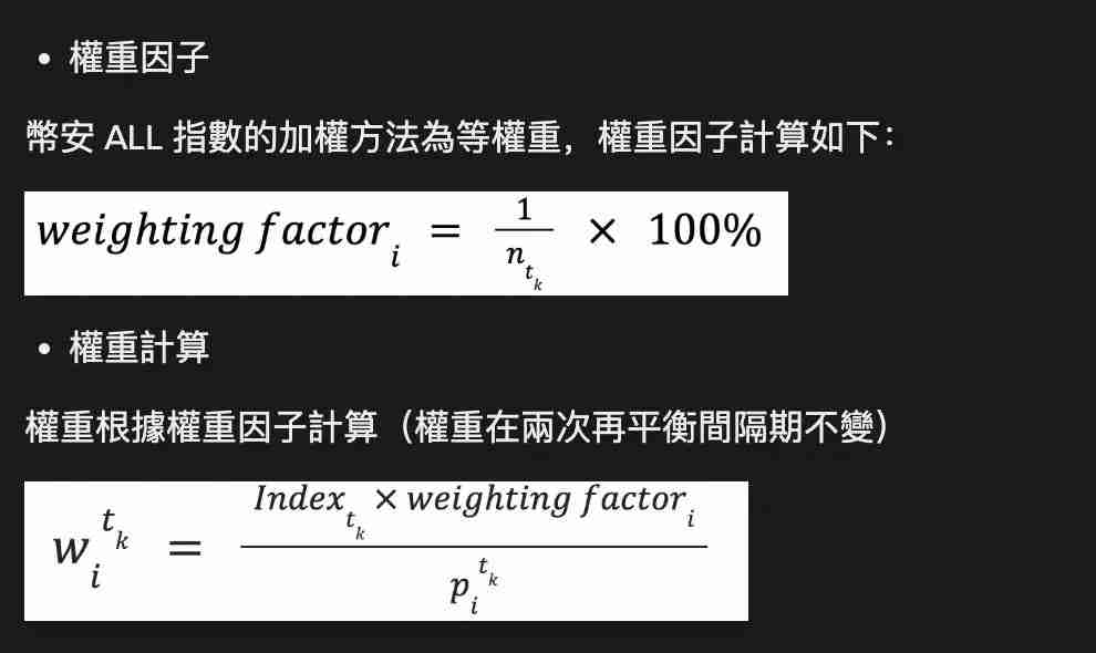 币安ALL综合指数是什么？有什么可行的交易策略？
