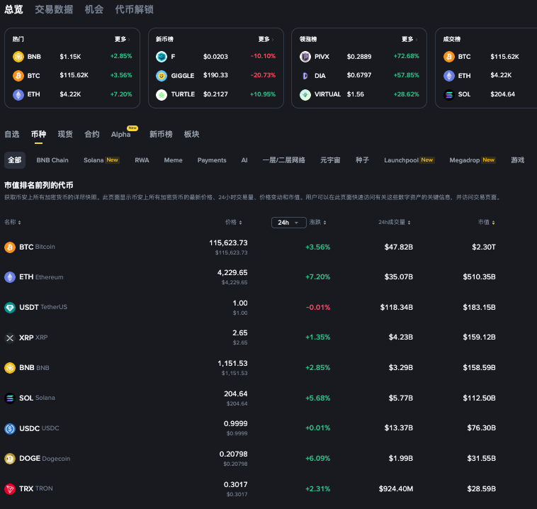 ustd用什么软件交易 USDT交易软件排行榜前十名推荐 - php中文网