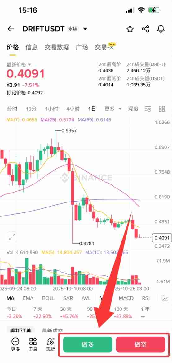 什么是Drift (DRIFT)币？怎么买？DRIFT特点、空投及价格预测