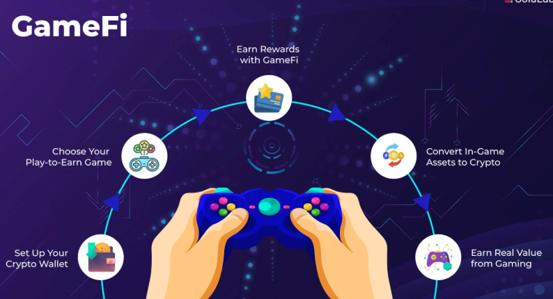 全方为解析：区块链怎么转换成货币