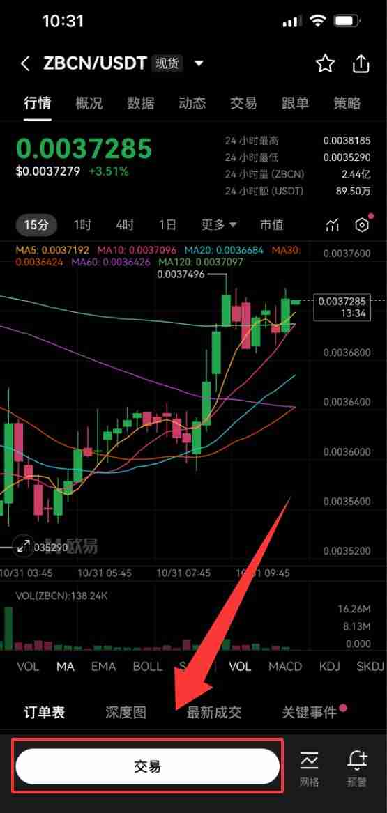 Zebec Network (ZBCN) 币是什么？怎么买？ZBCN工作原理、代币经济学及价格预测