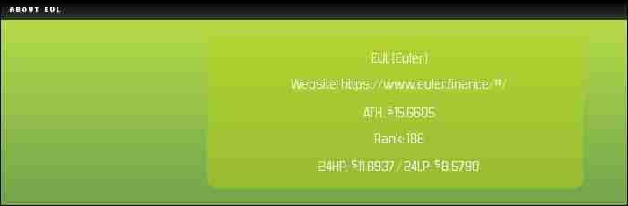 Euler (EUL) 币是什么？怎么买？EUL特征、代币经济学及空投介绍