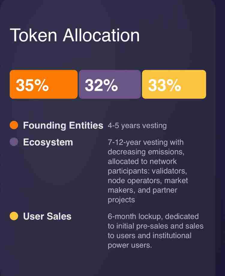 BitcoinOS(BOS)币是什么?未来潜力如何?BOS币前景分析与价格预测