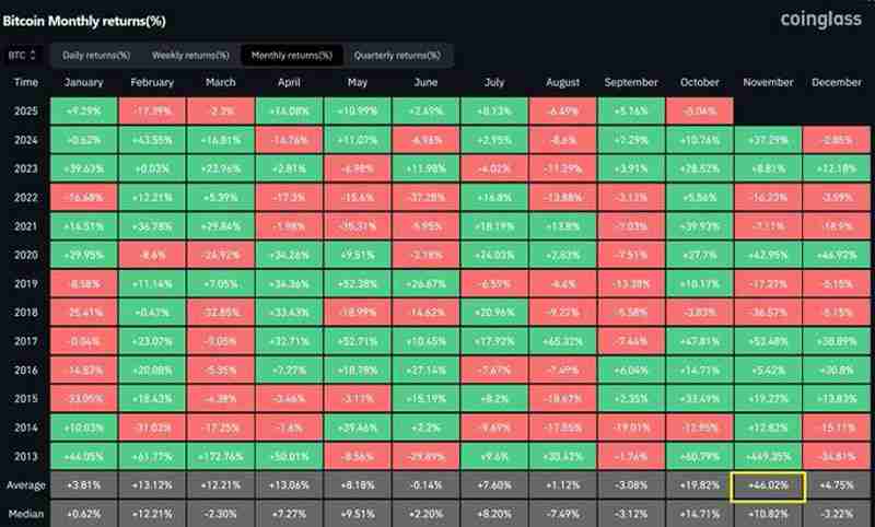瑞波币（XRP）对决以太坊（ETH）：加密分析师预测2025年赢家