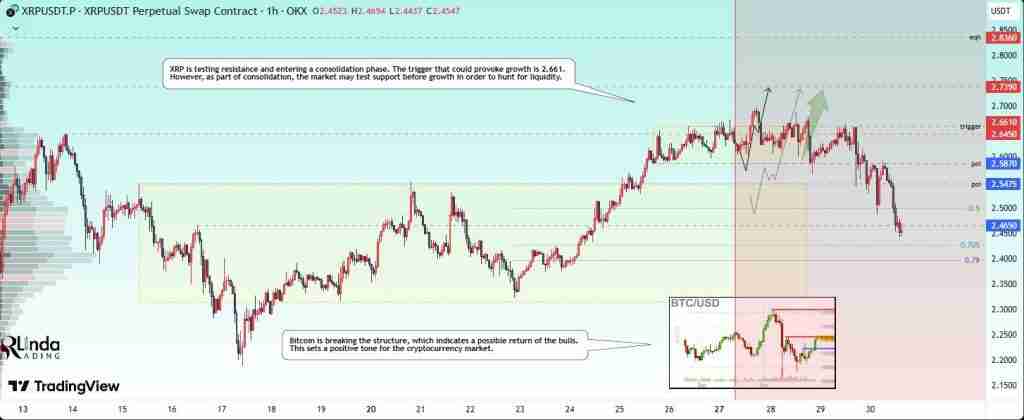 瑞波币（XRP）对决以太坊（ETH）：加密分析师预测2025年赢家