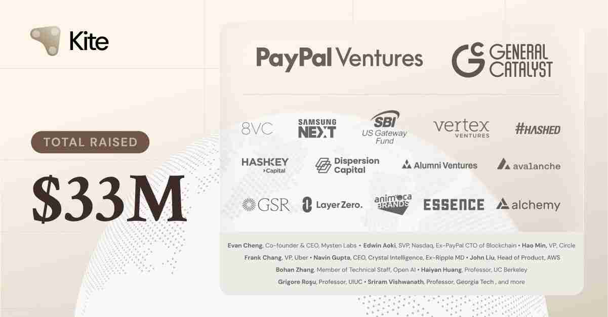 GoKite (KITE)币是什么？哪些公司投资了？工作原理、代币经济学介绍