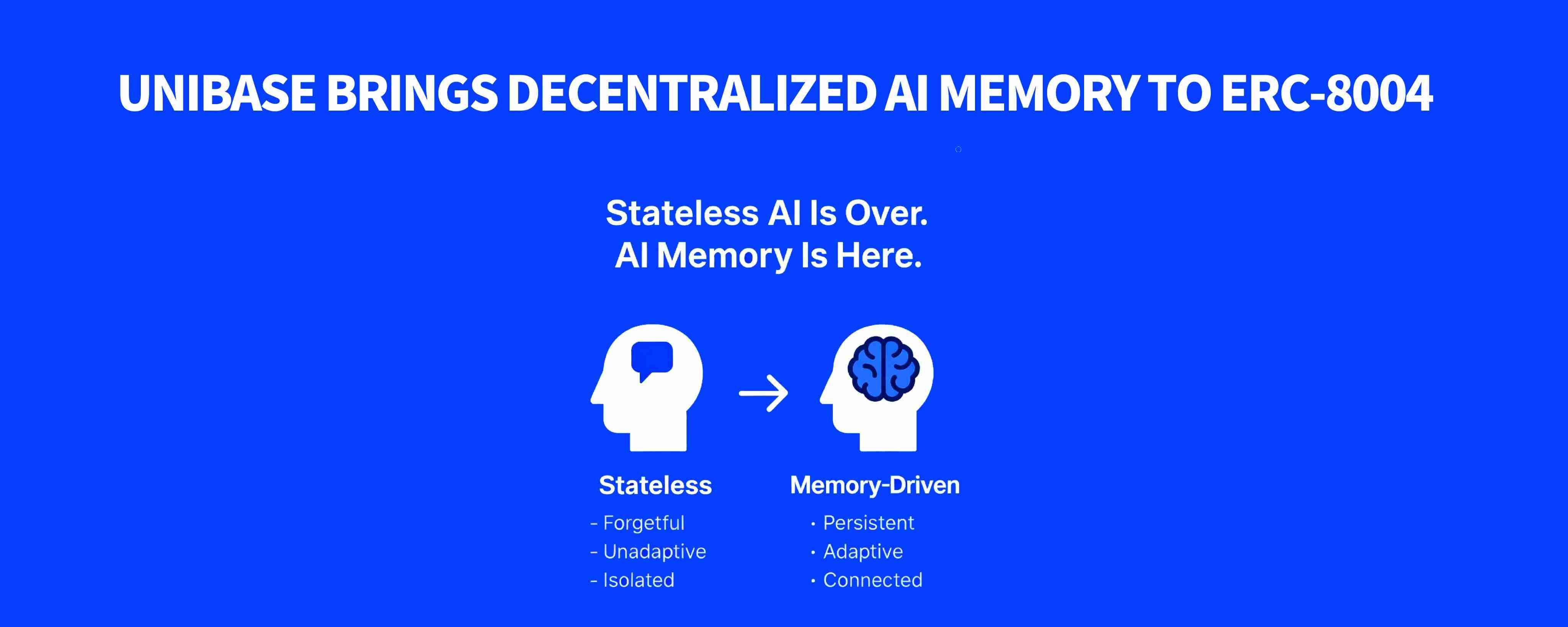 Unibase如何引爆x402与ERC-8004的真正潜力？一文分析