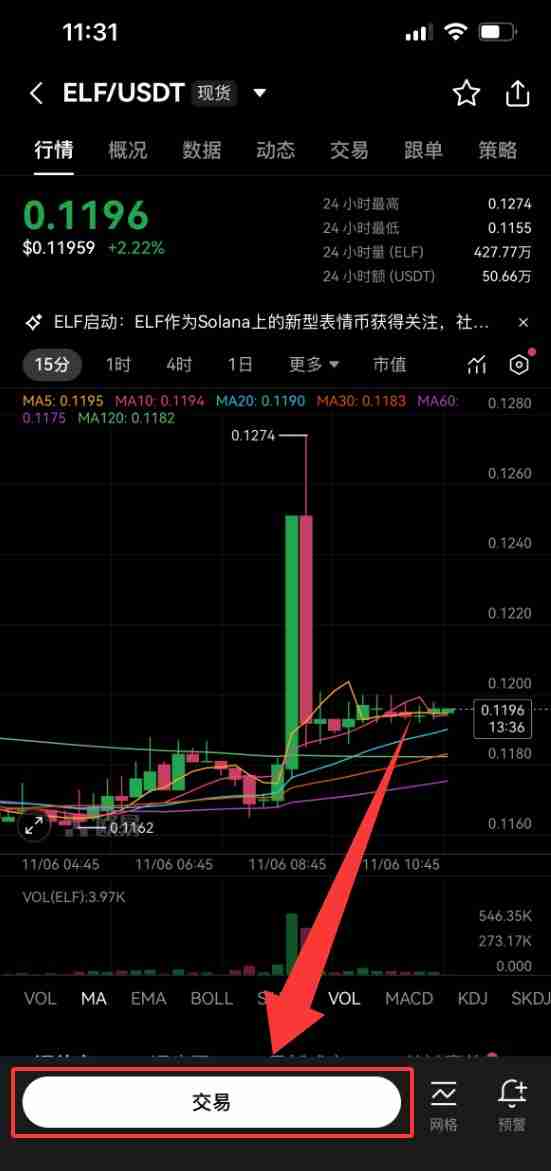 什么是Aelf (ELF)币？ELF未来展望、价格预测及购买方法