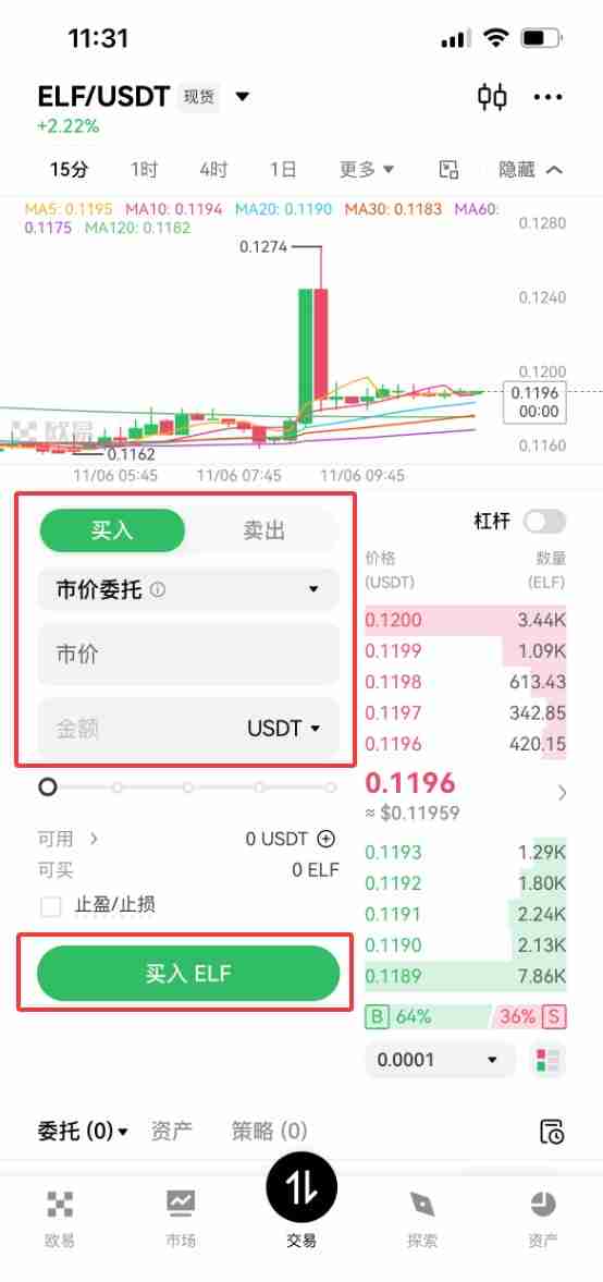 什么是Aelf (ELF)币？ELF未来展望、价格预测及购买方法