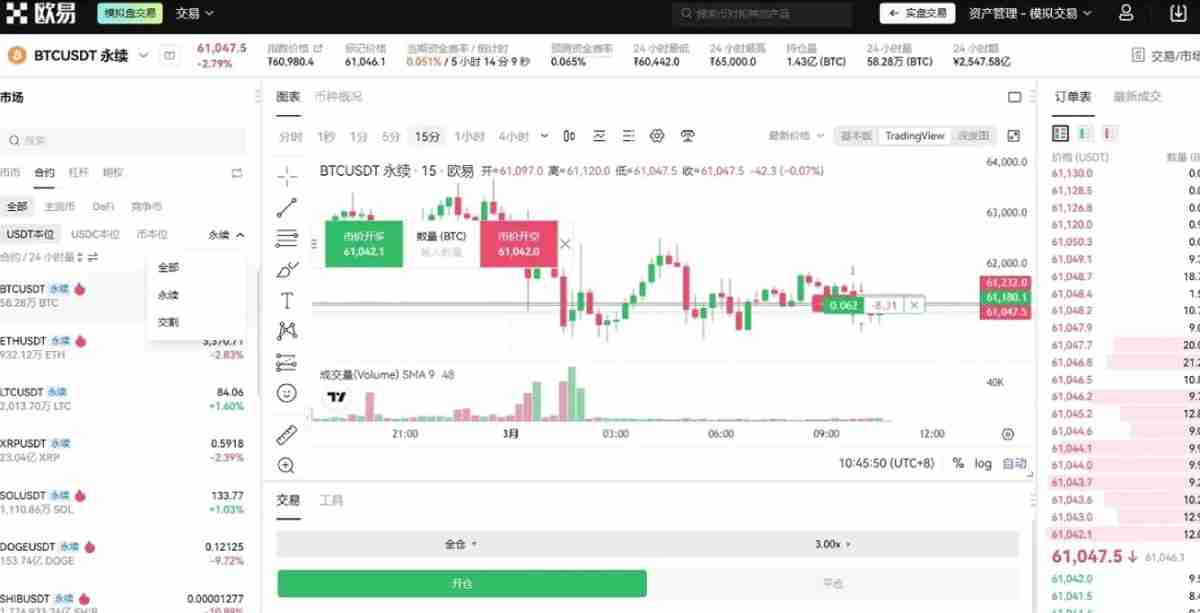 合约交易是什么?芝麻交易所交易所进行合约交易的图文教学(App/Web端)