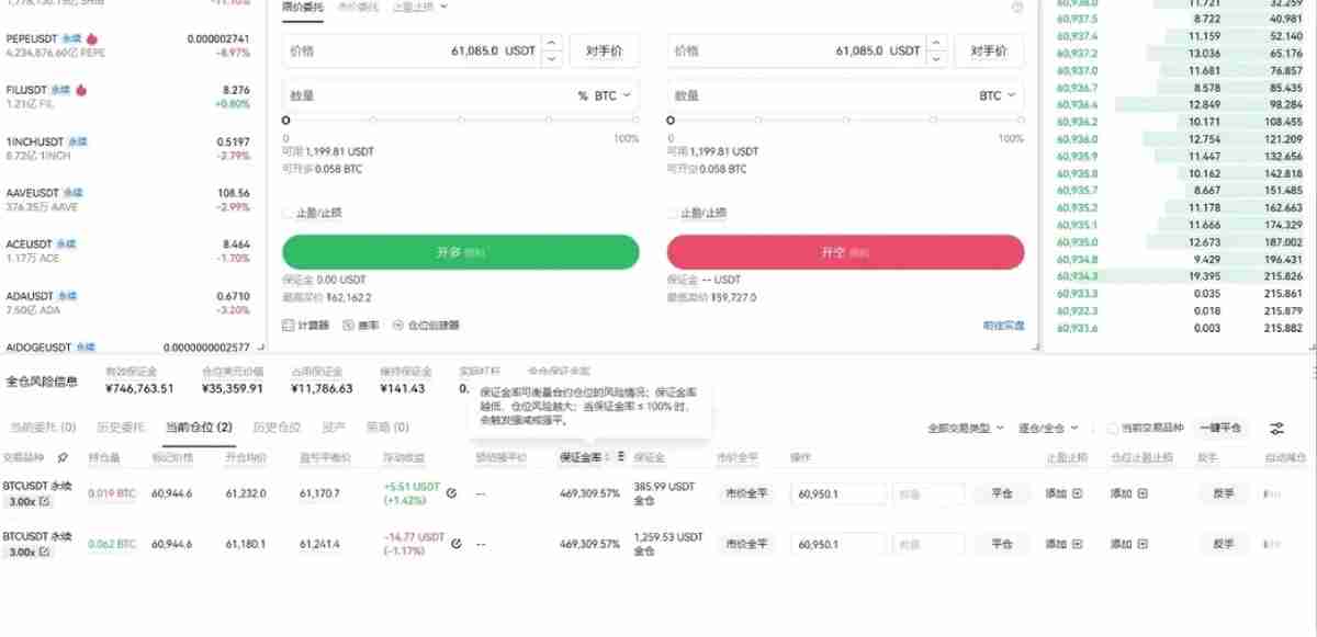合约交易是什么?芝麻交易所交易所进行合约交易的图文教学(App/Web端)
