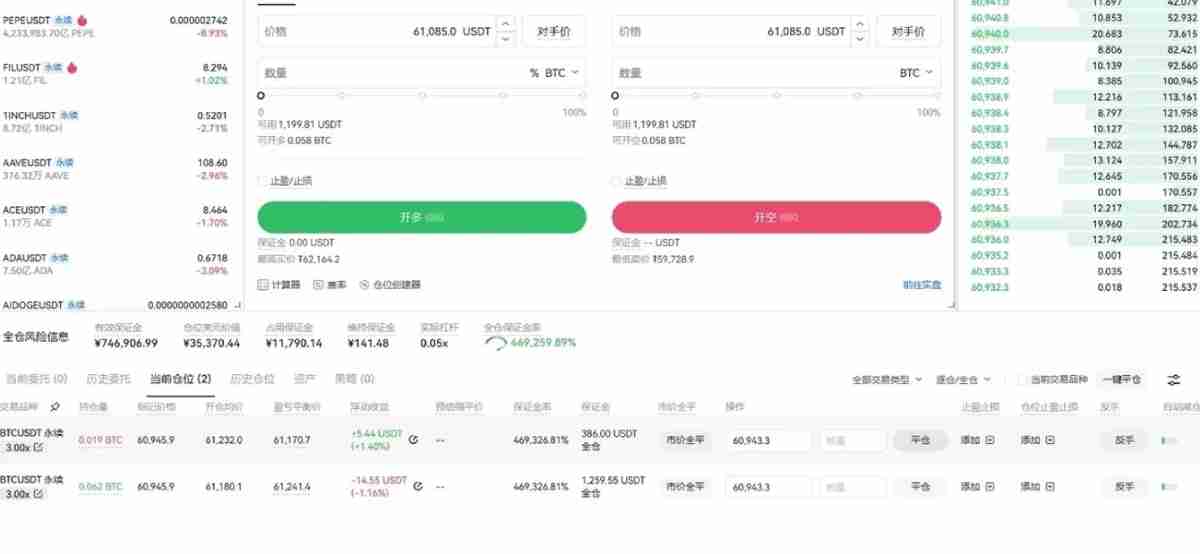 合约交易是什么?芝麻交易所交易所进行合约交易的图文教学(App/Web端)