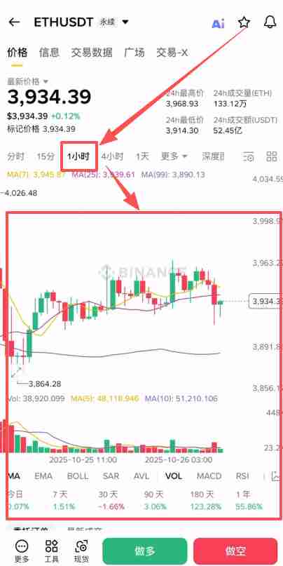 如何在币安做多/做空以太坊ETH？以太币合约怎么做？
