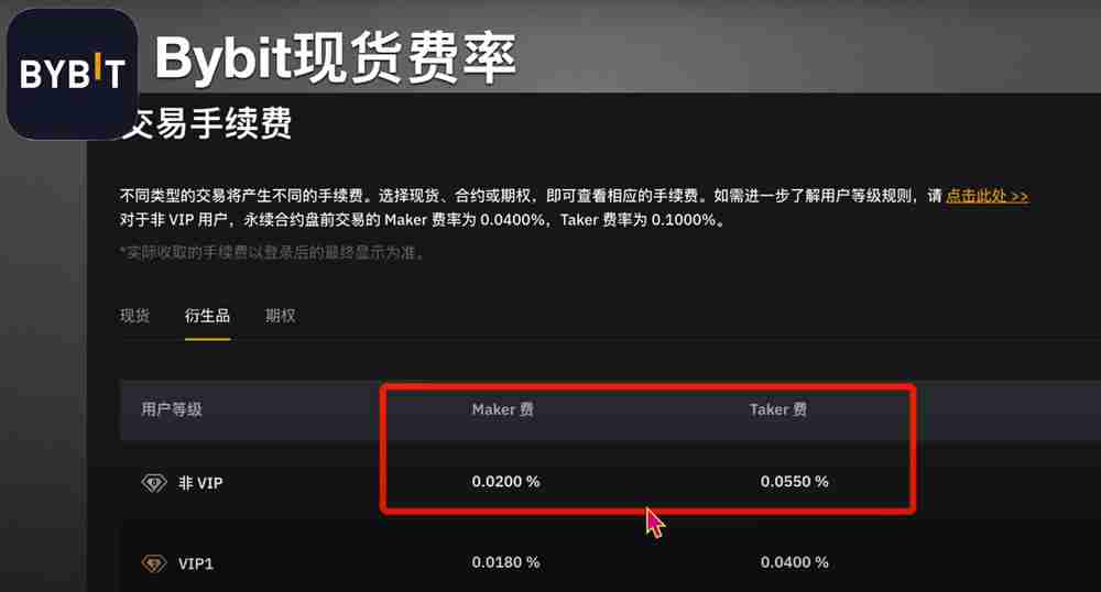 币圈主流交易所手续费对比，哪个交易所手续费最低？
