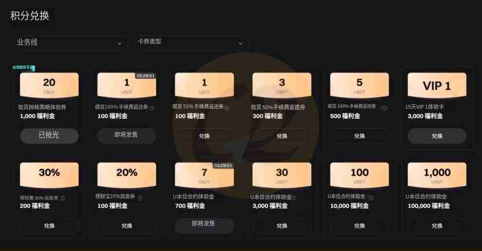 Bitget福利金是什么？如何领取和使用？3种取得方式与6种用途全解析