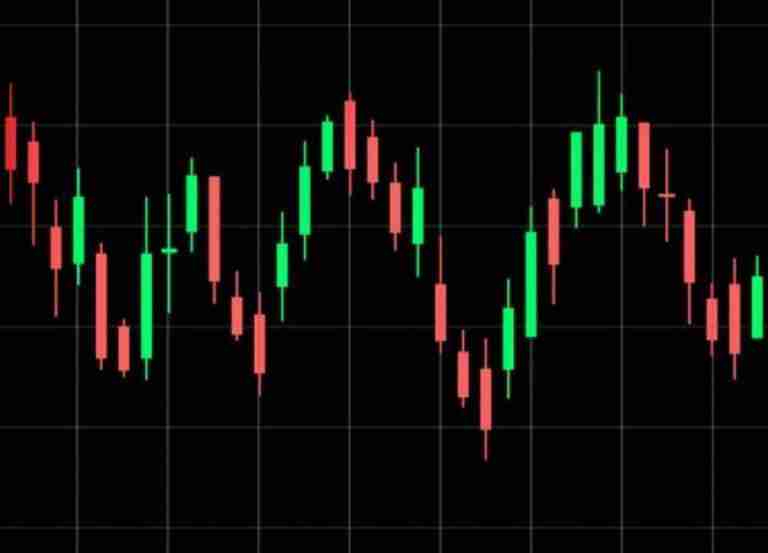 虚拟货币技术分析是什么?怎么看?2025虚拟货币技术分析及看盘教学