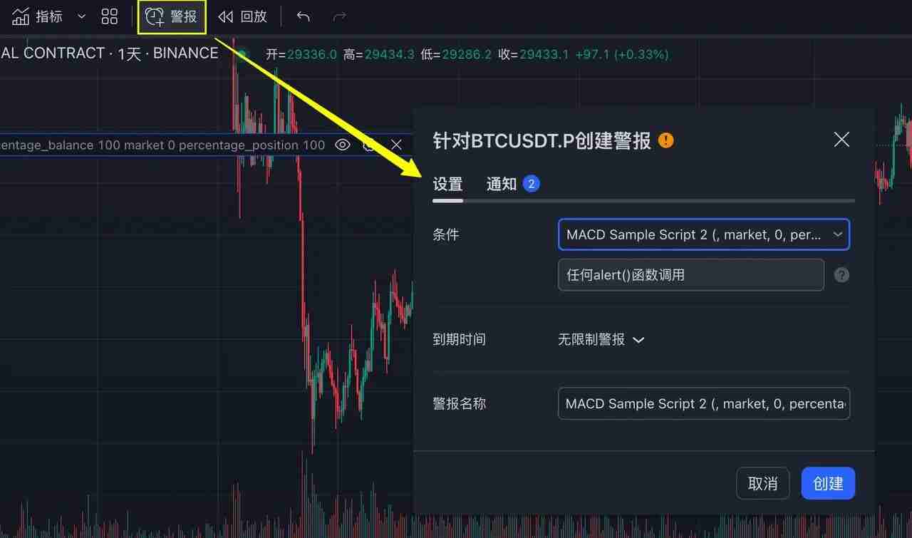 TradingView用户如何使用TradingView警报创建您的信号策略？