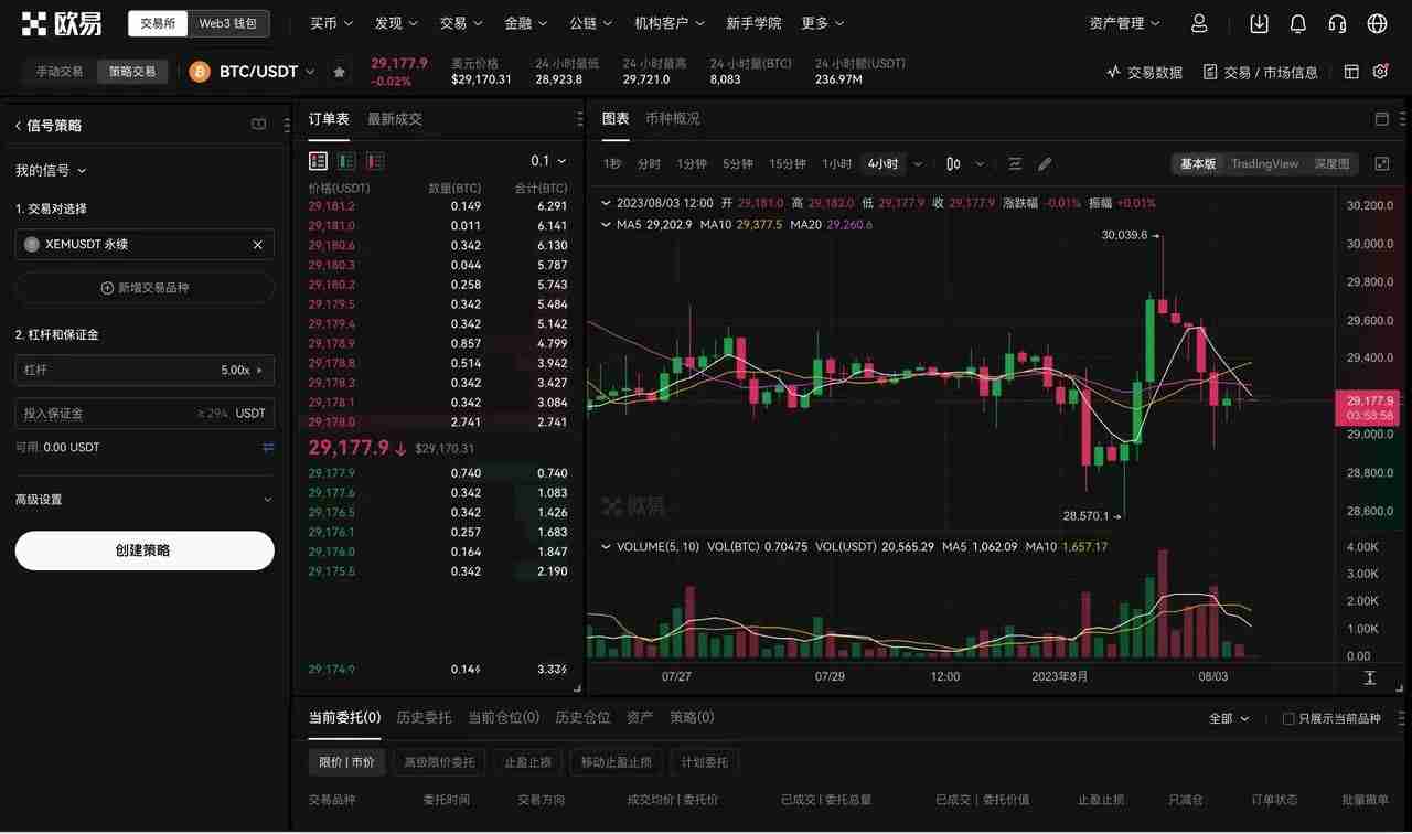 TradingView用户如何使用TradingView警报创建您的信号策略？