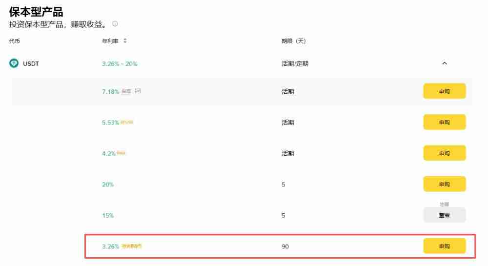 币安存贷易是什么？跟其他币安理财产品有何差异？币安存贷易放贷及借币教学