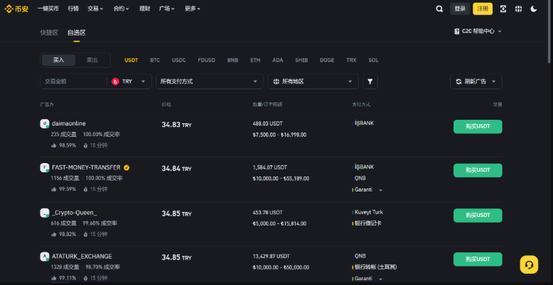 怎么挑选合约虚拟币 币圈合约虚拟币挑选方式